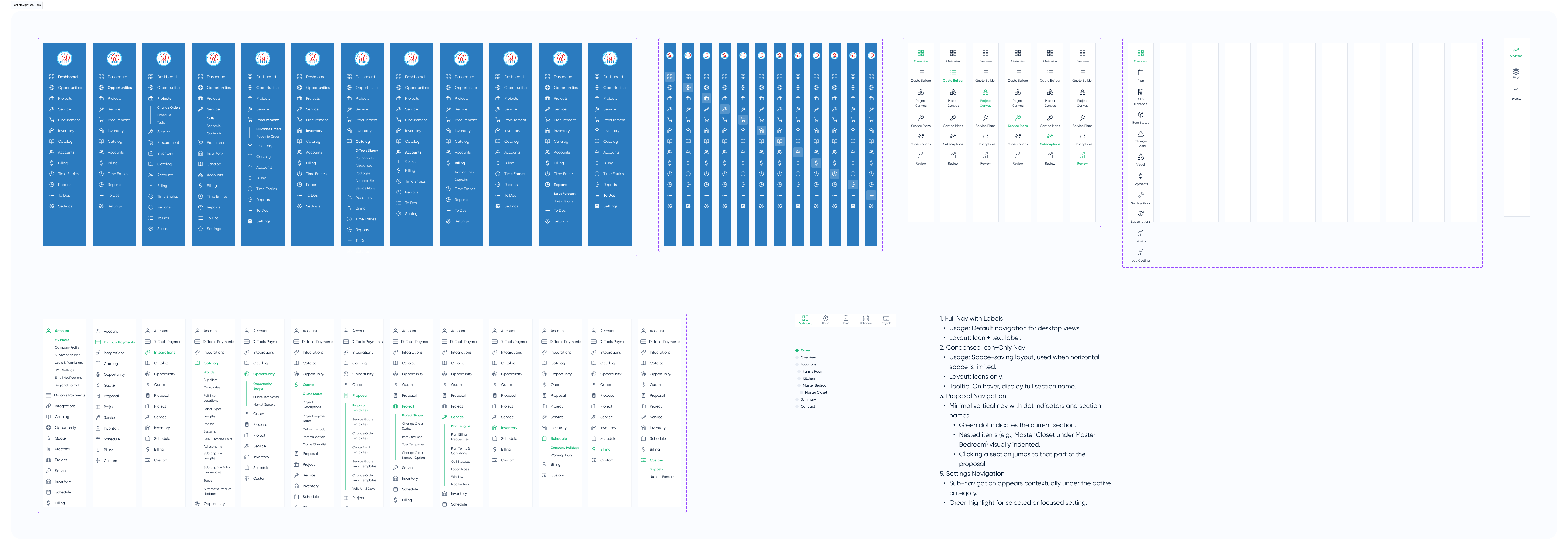 Design system documentation and guidelines